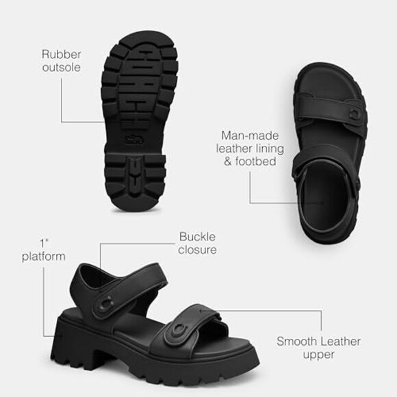 Coach Brynn Platform Sandals - Picture 4 of 4